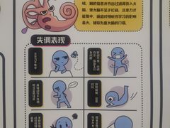-金色雨林感统训练·专注力·语言认知·心理沙盘(天通苑校区)