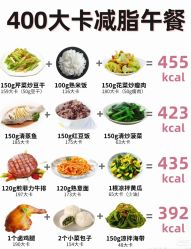 -Fundi张玉珊修身堂·indiba·BTL科技瘦身