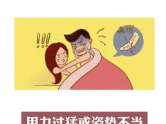 -沈阳沈大医院