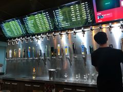 -40+精酿啤酒俱乐部(国投财富广场店)