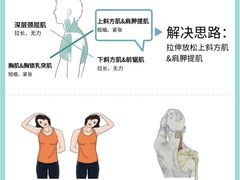 -CXFIT 陈徐健身工作室(凯旋店)