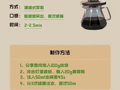 -王森咖啡西点烘焙培训(上海名厨中心店)