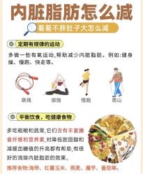 -Fundi张玉珊修身堂·indiba·BTL科技瘦身