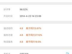 -曹氏鸭脖(团结总店)