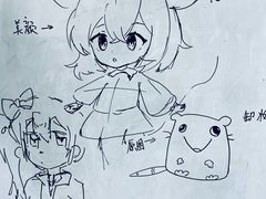 -美联众合爱康动物医院•复杂内科•肿瘤科•牙科•腔镜诊疗中心