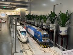 -中国铁道博物馆(正阳门馆)