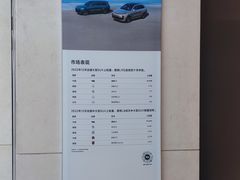 -理想汽车(世纪汇店)