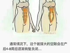 -梧桐阳光国际游泳健身会所(亚运村店)