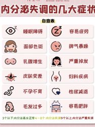 -香薇妮丝·定制减肥·身材管理