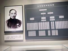 -蔡元培故居