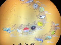 -上海海洋水族馆