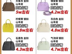 -奢收多·二手奢侈品回收中心(天河店)