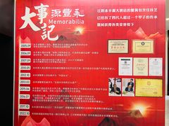 -永丰源大酒店(人民中路店)