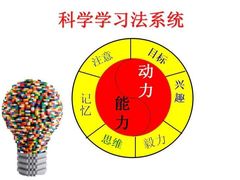 -老班长手工灌汤包(望京华彩店)