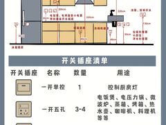 -居丽装饰空间设计(总部)