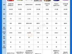 -闽龙广场