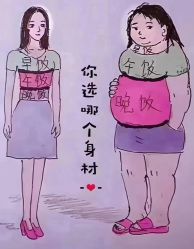 -Lily纤美·科技减脂中心