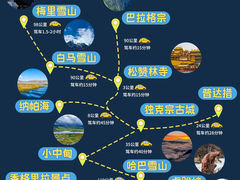 -普达措国家公园
