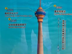 -中央广播电视塔