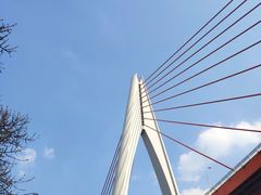-湖广会馆-东水门及古城墙