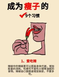 -Fundi张玉珊修身堂·indiba·BTL科技瘦身
