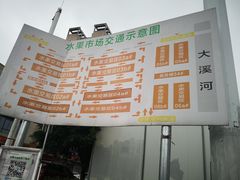 -双福水果批发市场