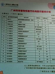 -广州市妇女儿童医疗中心(儿童院区)