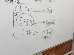 -戏精管理局·剧本杀·桌游·血染钟楼