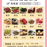 女生必备✅经期饮食指南📝舒服度过姨妈期 ～