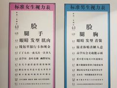 -成都失恋馆