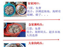 -前王院•巧克力海鲜市集餐厅(万平口店)