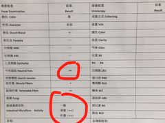 -宠爱国际动物医院·疑难骨科·心肾内科·皮肤科(太阳宫店)