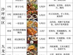-观音桥步行街