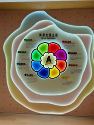 -安利上海体验馆