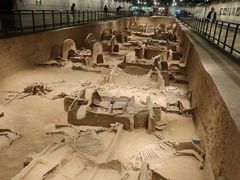 -洛阳周王城天子驾六博物馆