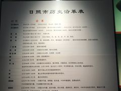 -日照市博物馆