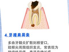 -优诺口腔(华东总院)