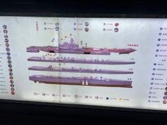 -泰达航母主题公园