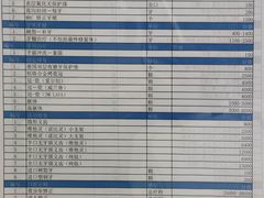 -Dr.Z dental仁康种植矫正中心