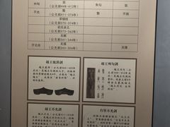 -荆州博物馆