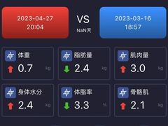 -琪航健身工作室(杨高南路地铁站店)