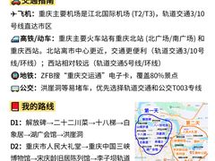 -观音桥步行街