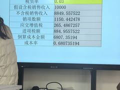 -仁和会计培训(观音桥校区)