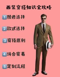 -Mr.Royal御匠先生·手工全麻衬衣西服定制