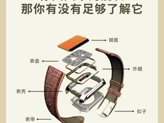 -万顺奢侈品黄金名表名包回收(青浦店)