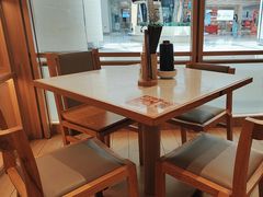 -味千拉面(世纪东方店)