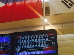 -广州保龄球馆(广州天河体育中心店)