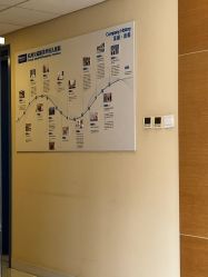 -杭州贝瑞斯美华妇儿医院·早孕·产检·儿科