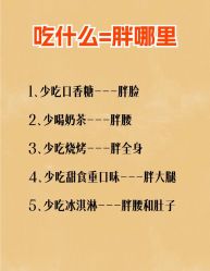 -Fundi张玉珊修身堂·indiba·BTL科技瘦身