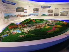 -哈尔滨规划展览馆